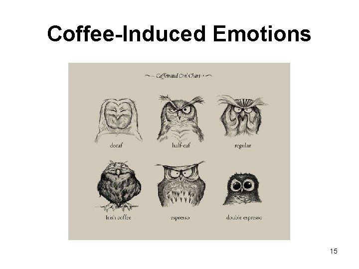 Coffee-Induced Emotions 15 