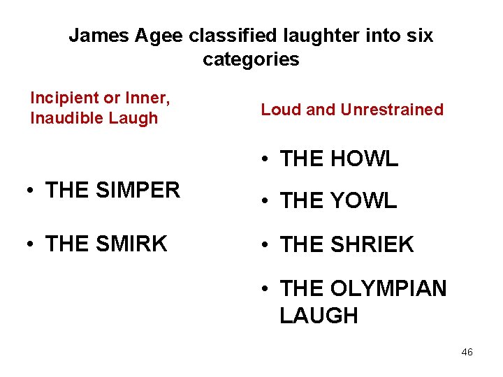 James Agee classified laughter into six categories Incipient or Inner, Inaudible Laugh Loud and