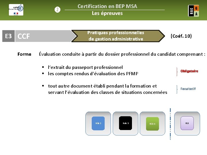 ❷ E 3 CCF Forme Certification en BEP MSA Les épreuves Pratiques professionnelles de