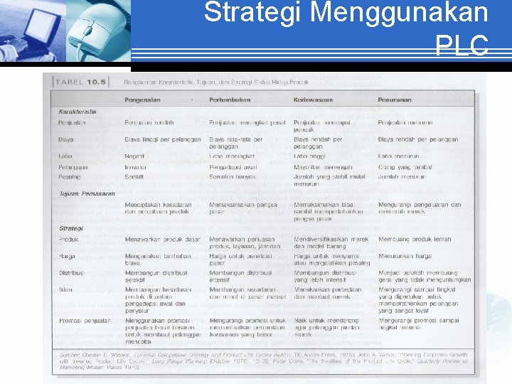 Strategi Menggunakan PLC 