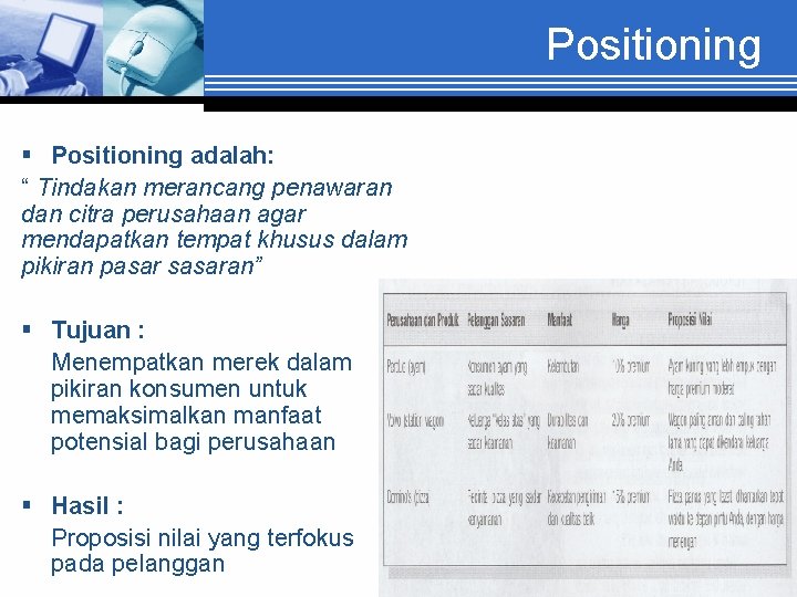 Positioning § Positioning adalah: “ Tindakan merancang penawaran dan citra perusahaan agar mendapatkan tempat