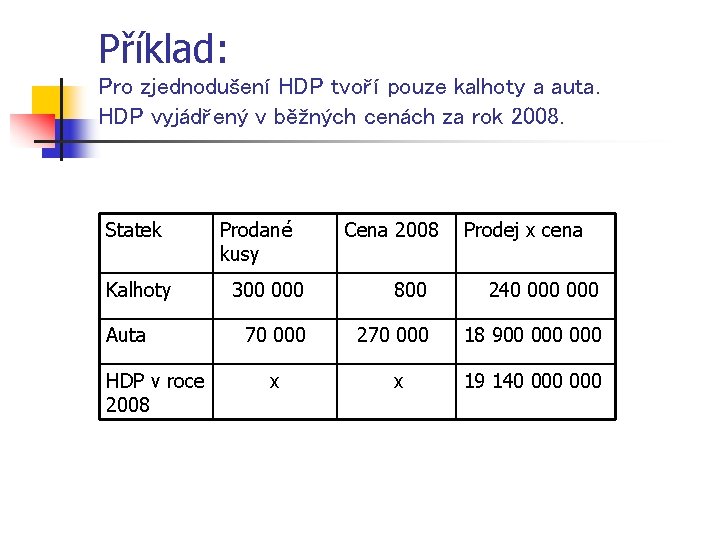 Příklad: Pro zjednodušení HDP tvoří pouze kalhoty a auta. HDP vyjádřený v běžných cenách