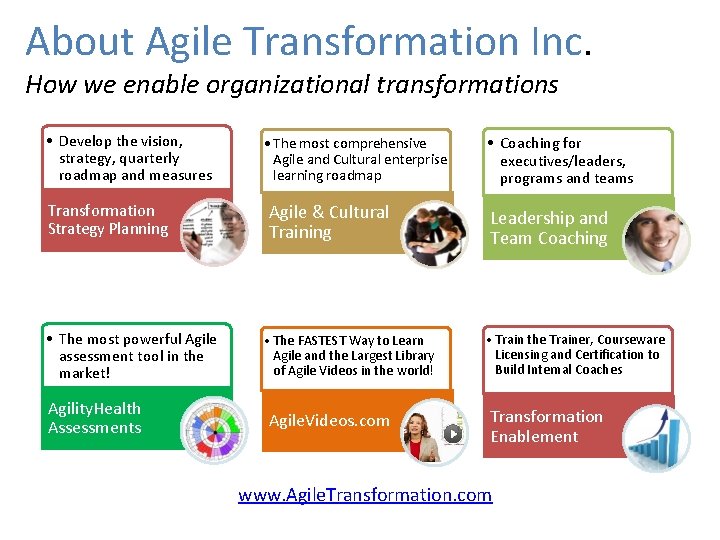 About Agile Transformation Inc. How we enable organizational transformations • Develop the vision, strategy,