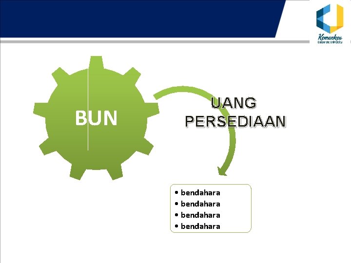 BUN UANG PERSEDIAAN • bendahara 