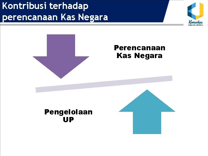 Kontribusi terhadap perencanaan Kas Negara Pengelolaan UP 