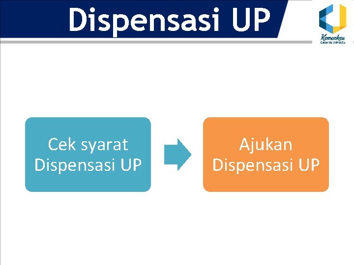 Dispensasi UP Cek syarat Dispensasi UP Ajukan Dispensasi UP 