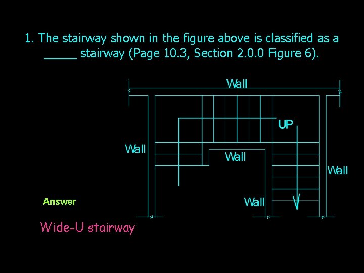 1. The stairway shown in the figure above is classified as a _____ stairway