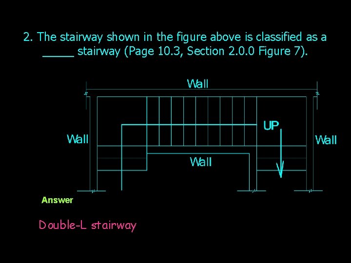 2. The stairway shown in the figure above is classified as a _____ stairway