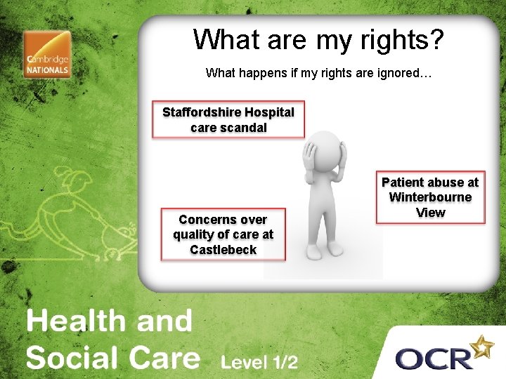 What are my rights? What happens if my rights are ignored… Staffordshire Hospital care