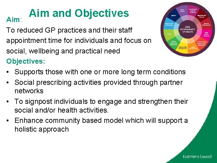 Aim and Objectives Aim: To reduced GP practices and their staff appointment time for