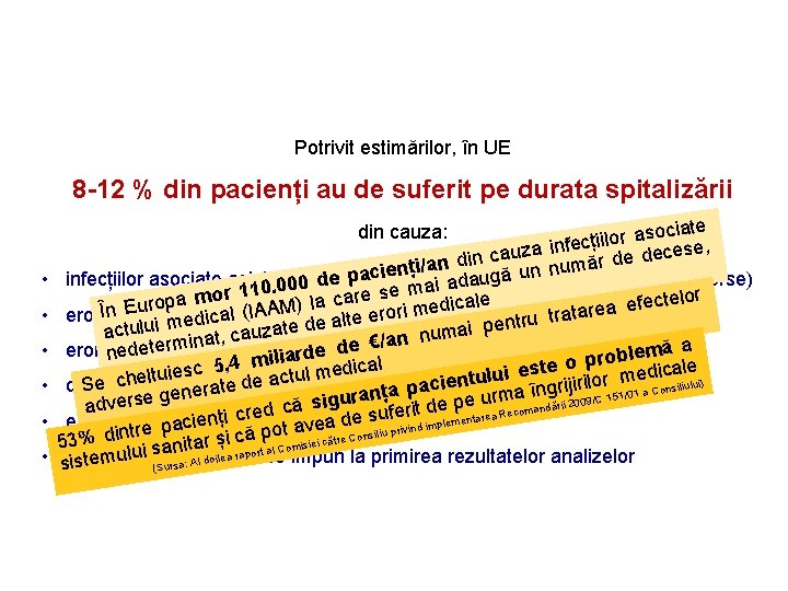 Potrivit estimărilor, în UE 8 -12 % din pacienți au de suferit pe durata