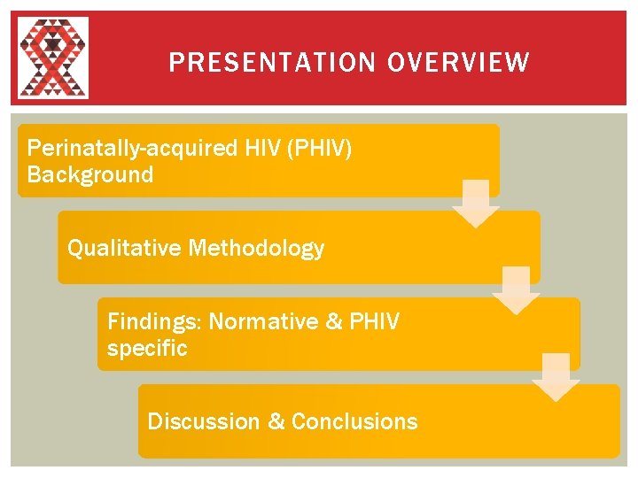 PRESENTATION OVERVIEW Perinatally-acquired HIV (PHIV) Background Qualitative Methodology Findings: Normative & PHIV specific Discussion