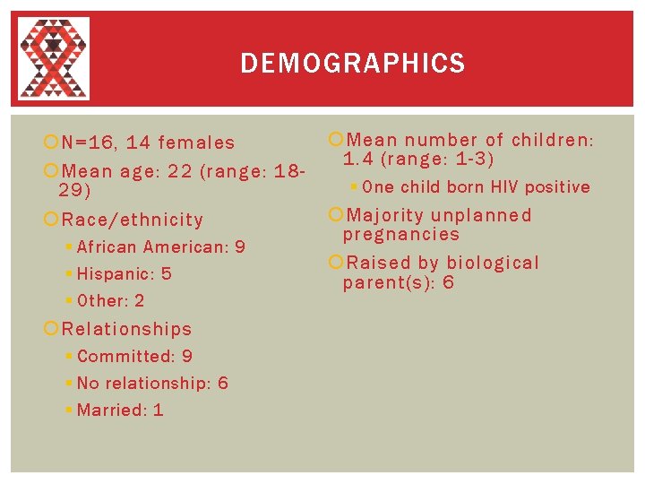 DEMOGRAPHICS N=16, 14 females Mean age: 22 (range: 1829) Race/ethnicity § African American: 9