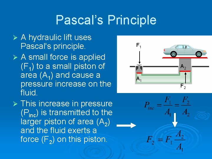 Pascal’s Principle A hydraulic lift uses Pascal's principle. Ø A small force is applied
