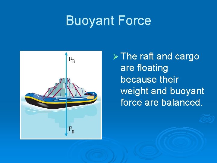 Buoyant Force Ø The raft and cargo are floating because their weight and buoyant