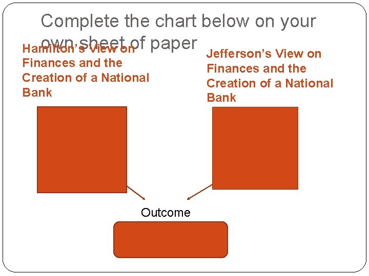 Complete the chart below on your own sheet Hamilton’s View onof paper Jefferson’s View