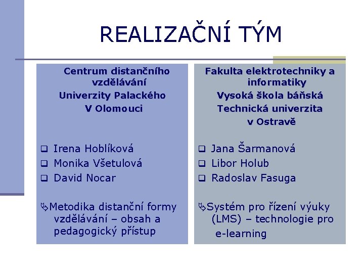 REALIZAČNÍ TÝM Centrum distančního vzdělávání Univerzity Palackého V Olomouci Fakulta elektrotechniky a informatiky Vysoká