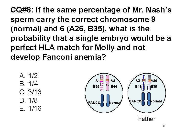 CQ#8: If the same percentage of Mr. Nash’s sperm carry the correct chromosome 9