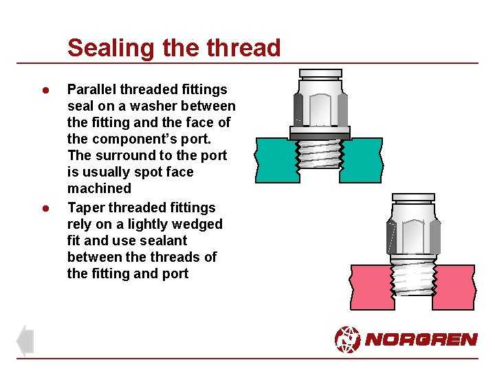 Sealing the thread l l Parallel threaded fittings seal on a washer between the