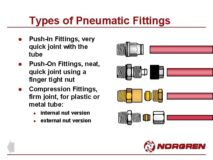 Types of Pneumatic Fittings l l l Push-In Fittings, very quick joint with the