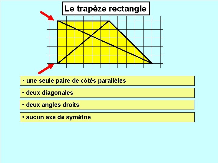 Le trapèze rectangle • une seule paire de côtés parallèles • deux diagonales •