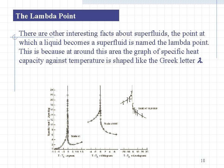 The Lambda Point There are other interesting facts about superfluids, the point at which