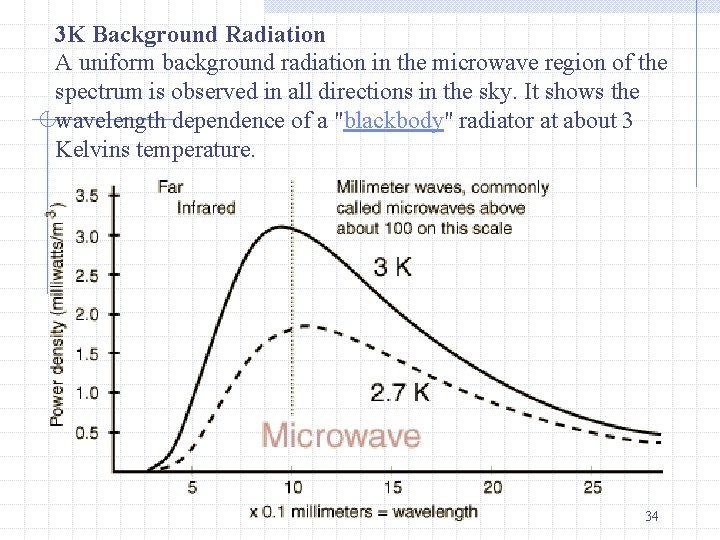 3 K Background Radiation A uniform background radiation in the microwave region of the