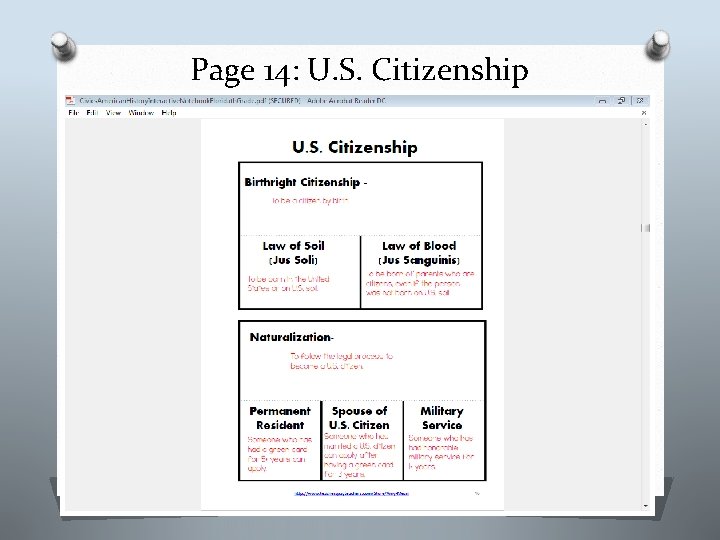 Page 14: U. S. Citizenship 