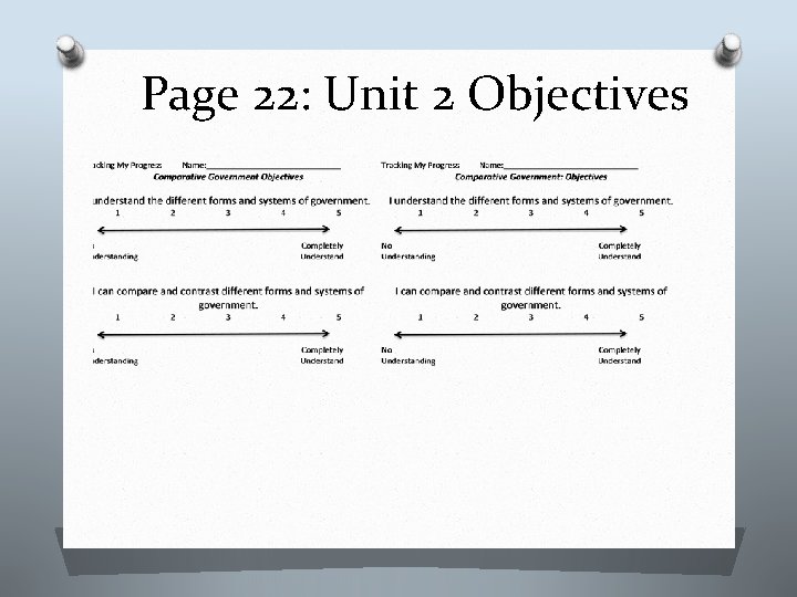 Page 22: Unit 2 Objectives 