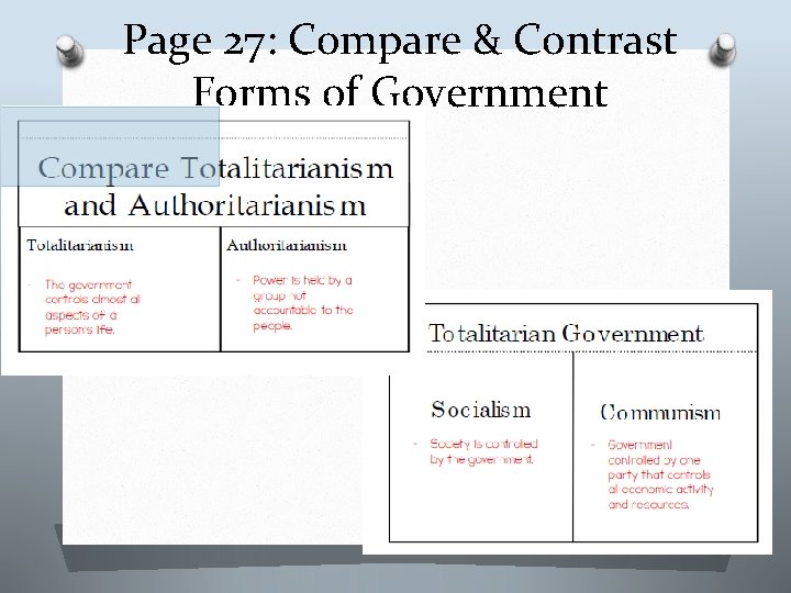 Page 27: Compare & Contrast Forms of Government 