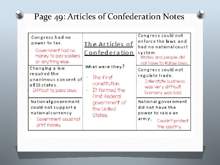 Page 49: Articles of Confederation Notes 