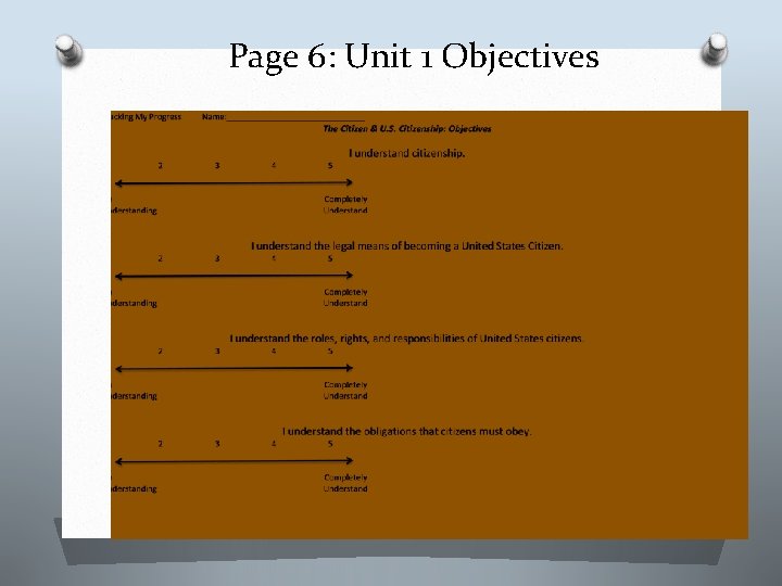 Page 6: Unit 1 Objectives 