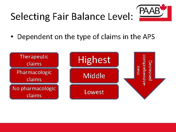 Selecting Fair Balance Level: • Dependent on the type of claims in the APS
