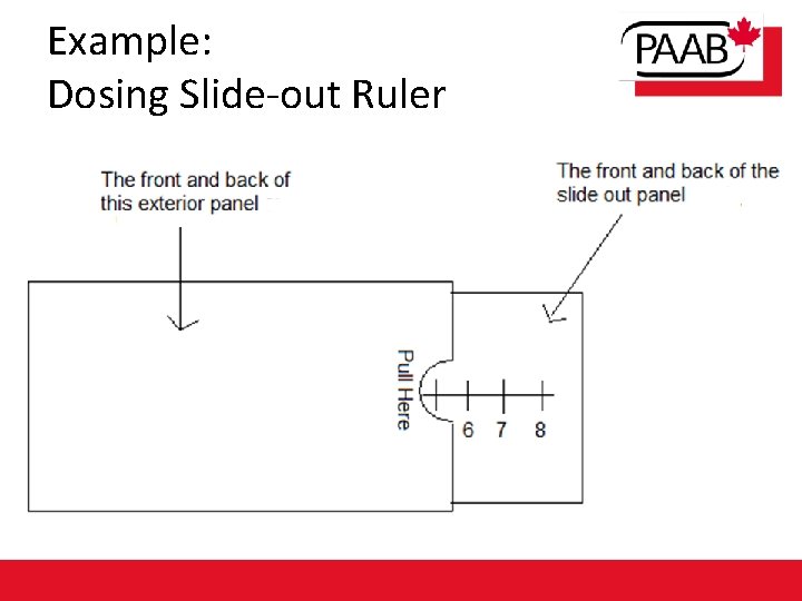 Example: Dosing Slide-out Ruler 