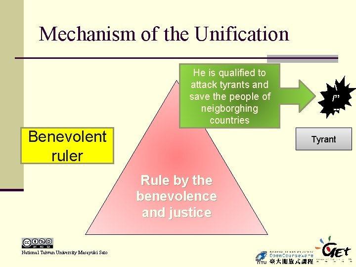 Mechanism of the Unification He is qualified to attack tyrants and save the people