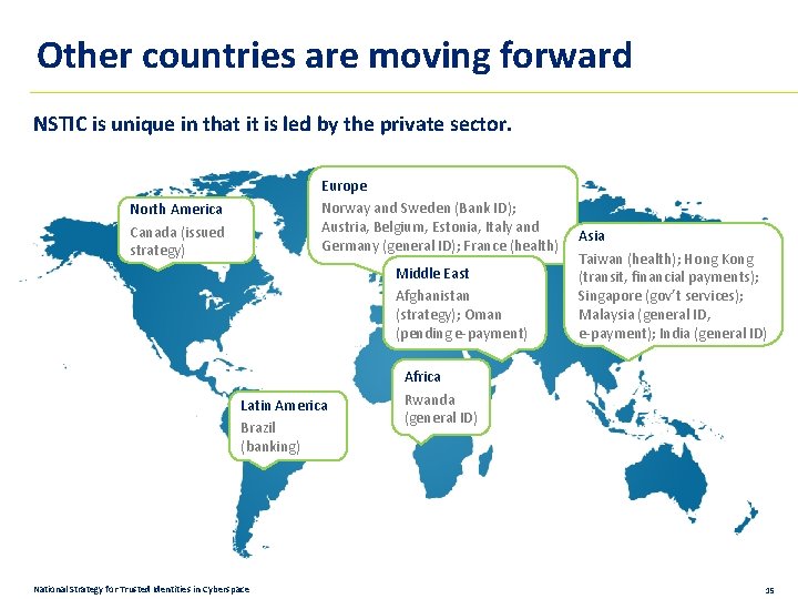 Other countries are moving forward NSTIC is unique in that it is led by