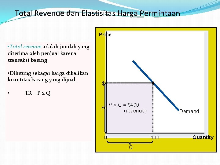 Total Revenue dan Elastisitas Harga Permintaan Price • Total revenue adalah jumlah yang diterima