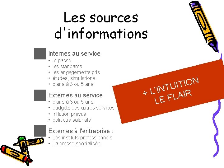 Les sources d'informations Internes au service • • • le passé les standards les