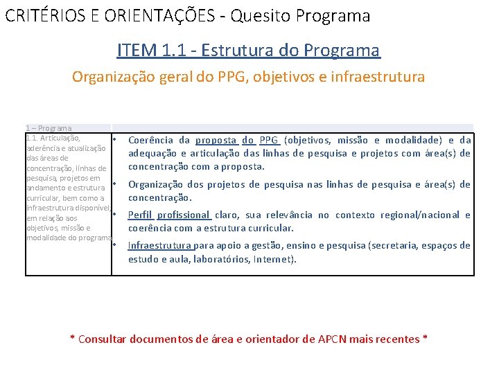 CRITÉRIOS E ORIENTAÇÕES - Quesito Programa ITEM 1. 1 - Estrutura do Programa Organização