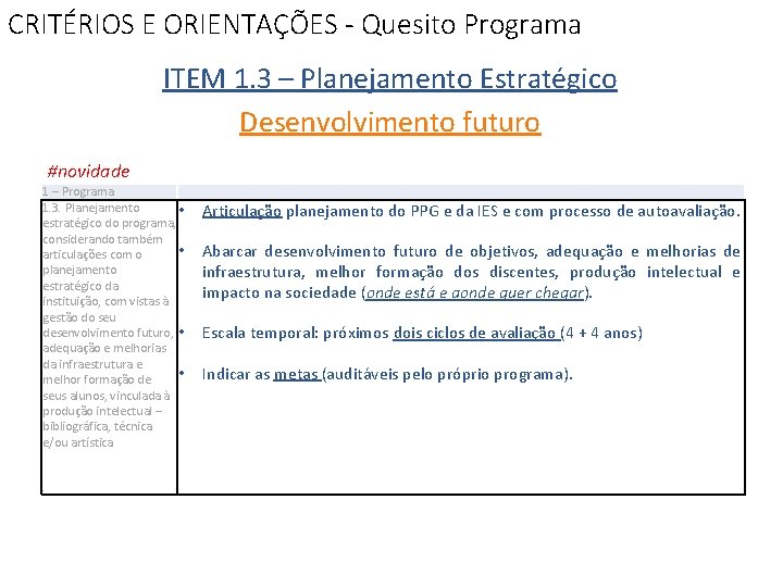 CRITÉRIOS E ORIENTAÇÕES - Quesito Programa ITEM 1. 3 – Planejamento Estratégico Desenvolvimento futuro