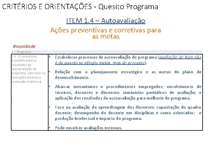 CRITÉRIOS E ORIENTAÇÕES - Quesito Programa ITEM 1. 4 – Autoavaliação Ações preventivas e