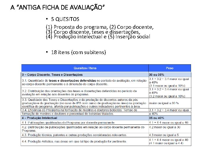 A “ANTIGA FICHA DE AVALIAÇÃO” • 5 QUESITOS (1) Proposta do programa, (2) Corpo