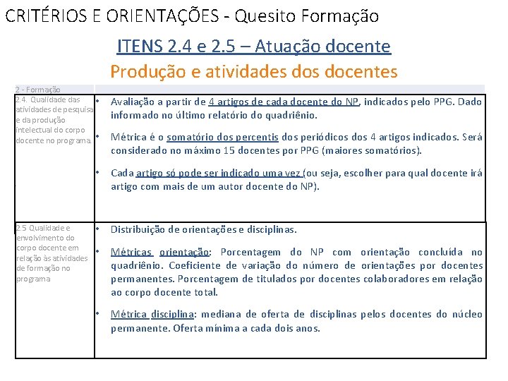 CRITÉRIOS E ORIENTAÇÕES - Quesito Formação ITENS 2. 4 e 2. 5 – Atuação