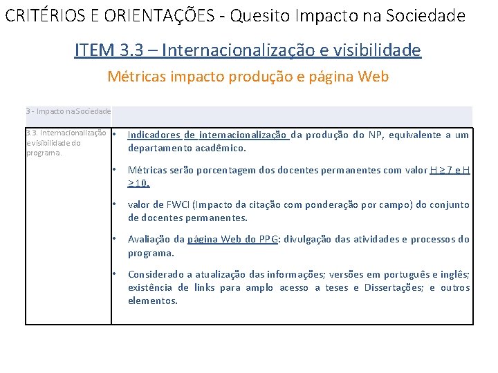 CRITÉRIOS E ORIENTAÇÕES - Quesito Impacto na Sociedade ITEM 3. 3 – Internacionalização e