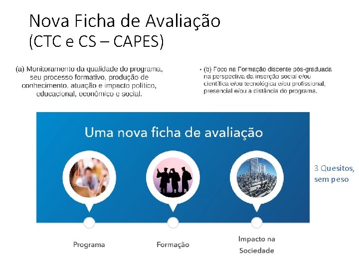 Nova Ficha de Avaliação (CTC e CS – CAPES) 3 Quesitos, sem peso 