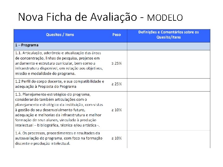 Nova Ficha de Avaliação - MODELO 