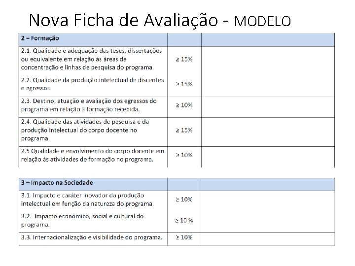 Nova Ficha de Avaliação - MODELO 