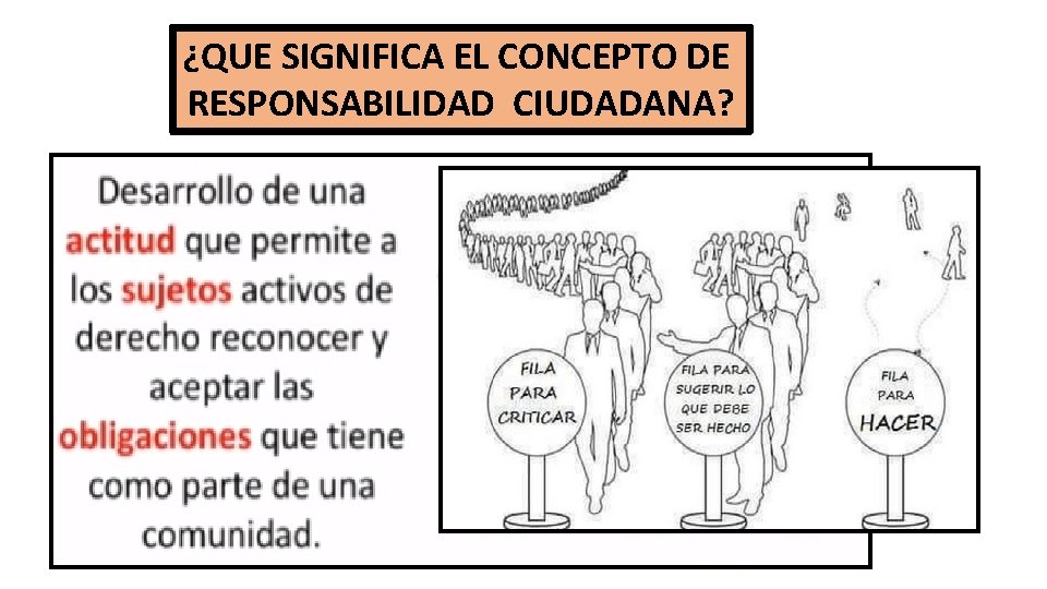¿QUE SIGNIFICA EL CONCEPTO DE RESPONSABILIDAD CIUDADANA? 
