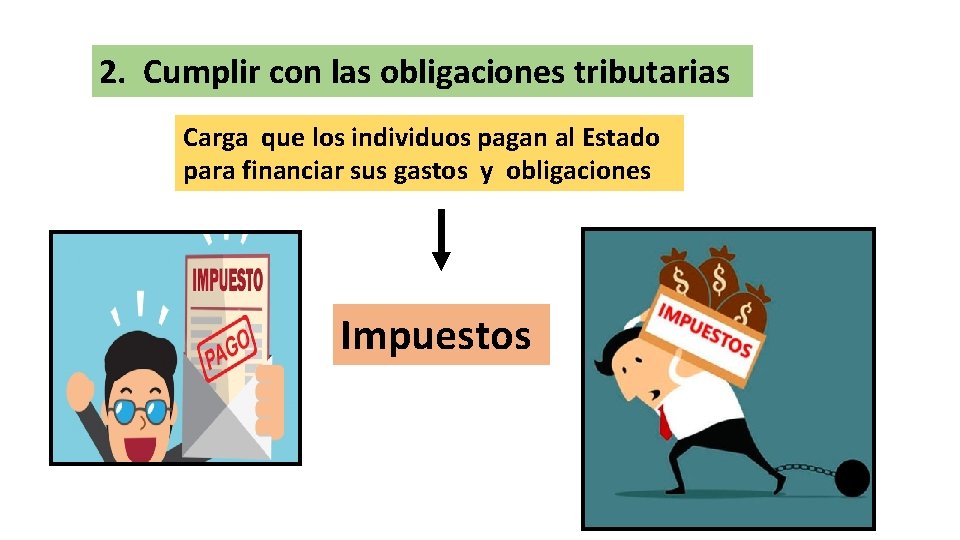 2. Cumplir con las obligaciones tributarias Carga que los individuos pagan al Estado para
