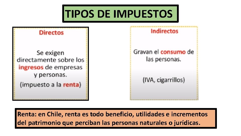 TIPOS DE IMPUESTOS Renta: en Chile, renta es todo beneficio, utilidades e incrementos del